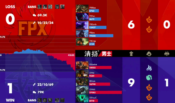 星空体育下载-Doinb爆冷击败掘金，比分优势明显引爆全场！